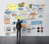 MarketingBoard
