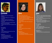 Buyer Persona